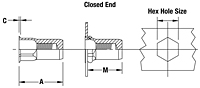 AETH-Closed-End-2