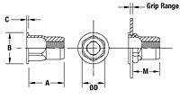 Flat Head Semihex Body Hex Counterbore Threaded Insert - Open End - Metric 2