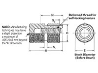 IBLC-Dwg-800x600