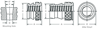 IUB_IUC_oneknurl_drawing