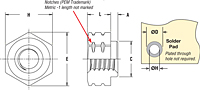 MicroPEM Surface Mount Standoffs-Type SMTSO 2