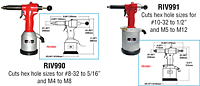 ATLAS® RIV 990/991 Hexcutter Tool For Hexagonal Holes