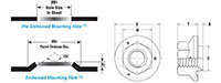 PEM® Spinning Flare Nuts - Type SFN™ 2
