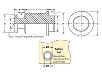 SMTSK™ REELFAST® KEYHOLE® STANDOFFS 2