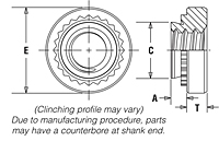 Type SH™ Hard Panel Nuts_2