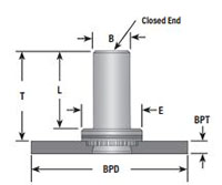 VariMount™ Assembly - Blind Nut with Base Plate_2
