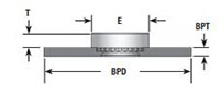 VariMount™ Assembly - Standard Nut with Base Plate_2
