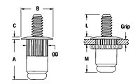 Blind Threaded Studs - Unified 2