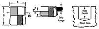 360° Swaging Low-Profile Head Threaded Insert - Metric 2