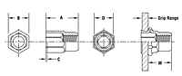 Thin Head Semihex Body Threaded Insert - Open End - Metric