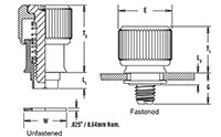 Large knob, spring-loaded –  Types PF11MW and PF12MW 2