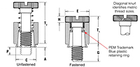 Captive panel screw-Screw head, spring-loaded 2