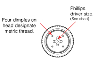 Driver Size