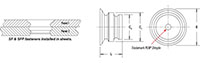 Type SF SpotFast® Fasteners for Permanent Joining of Two Metal Sheets 2