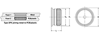 Type SFK SpotFast® Fasteners for Joining Metal to Pcb/Plastic Panels 2
