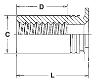 Threaded Standoffs for Sheets as Thin as .025” - Types TSO, TSOA, TSOS, Style #2