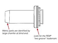 “Two groove” trademark.