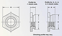 PEMSERT® Self-Clinching Flush Fasteners - Type F 2