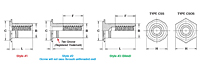Stainless Steel Standoffs - Types CSS, CSOS 2