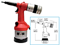 ATLAS® RIV 916 Pull-To-Stroke Tool For Plus+Tite® Inserts