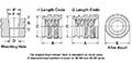 Tapered, thru threaded inserts – Types IUB, IUC-2