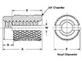 Thru Threaded Inserts - Types PPA, PPB