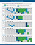 ATLAS® Tool Selector Guide