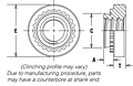Type SH™ Hard Panel Nuts_2