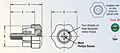 ReelFast® Panel Fastener Assembly  - Type PSHP 2