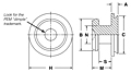 KEYHOLE® Sheet Joining Fasteners Type SKC-F™ 2